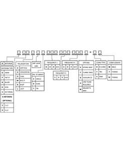 Antenna-Part-Number-Legend-th