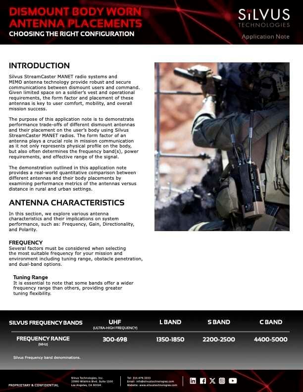Dismount-Body-Worn-Antenna-Placements-Application-NoteLONG