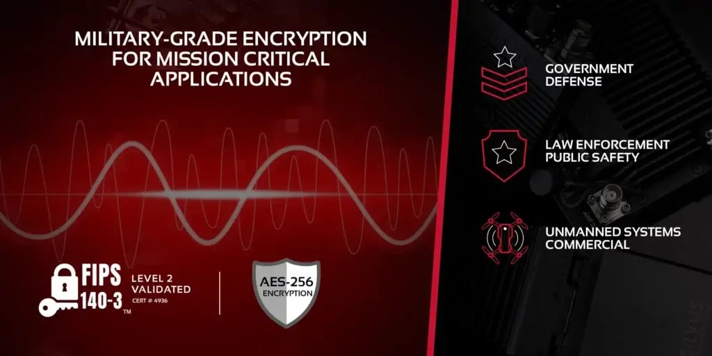 Silvus StreamCaster MANET Radios: Ensuring Cyber and Supply Chain Security