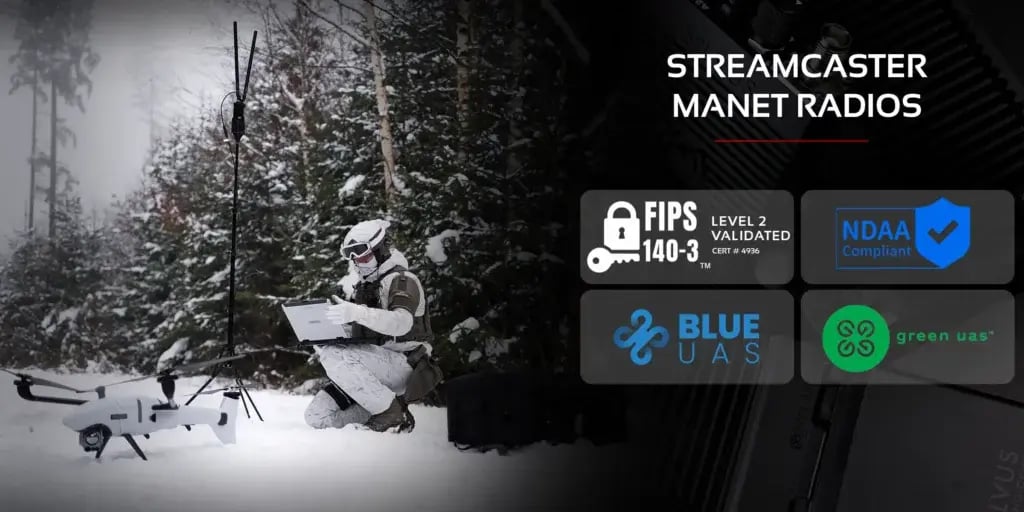 StreamCaster: The World’s Most Advanced Tactical MANET Radios