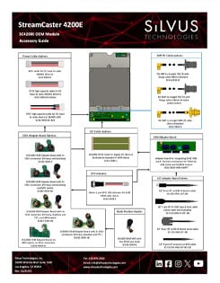 SC4200E-Accessory-Guide-Thumb