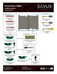 SC4400E-Accessory-Guide-Thumb