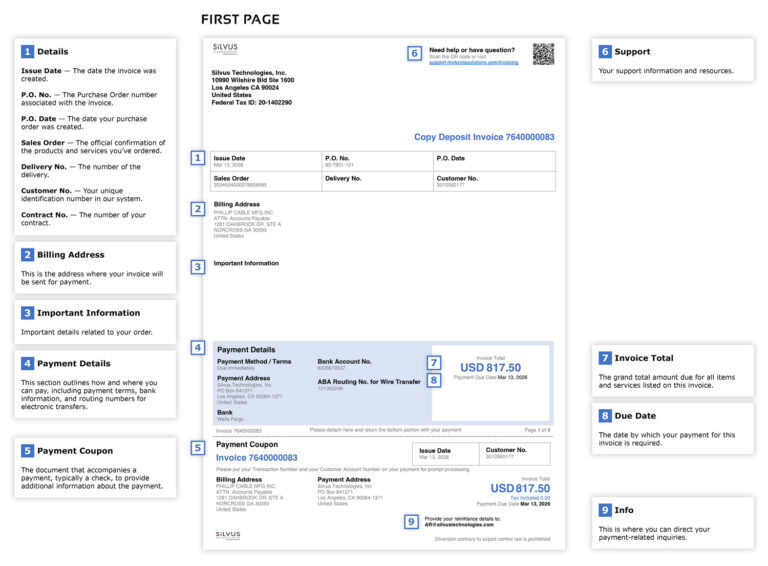 Silvus Invoice Overview