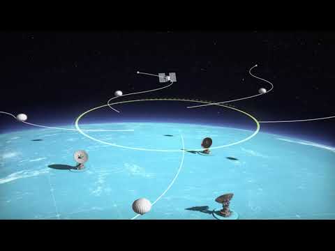 Aerostar – Thunderhead Balloon System