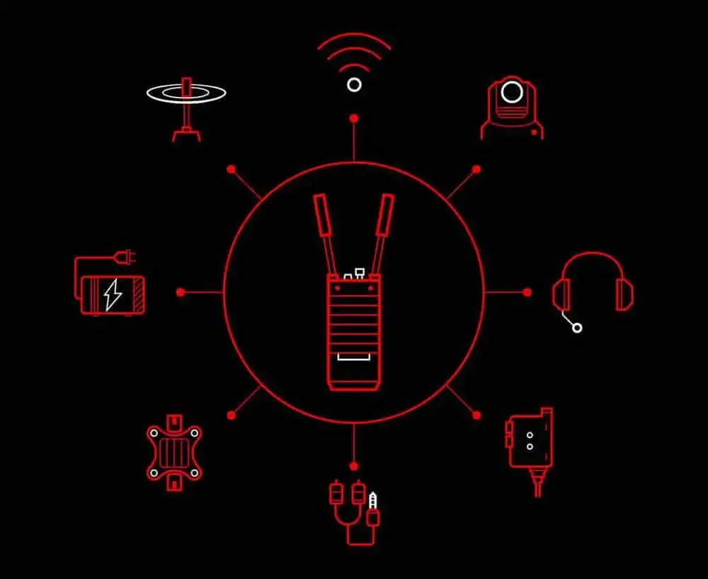 connect-all-your-devices